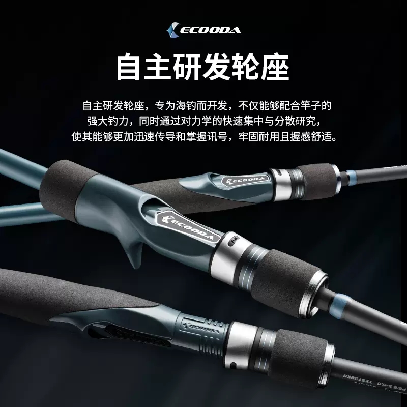 Brand New ECOODA ESFSJ Slow Ji - Fishing Equipment Brands review and price