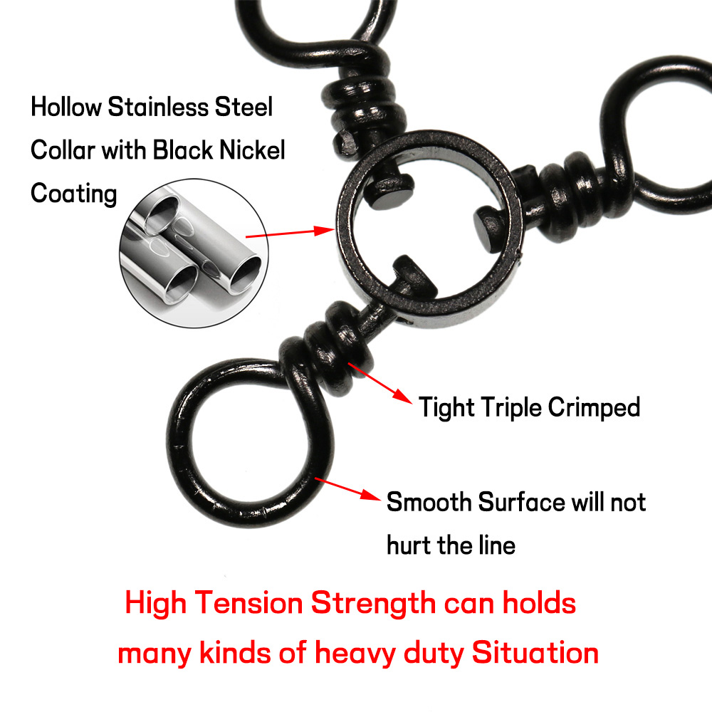 Elllv 10pcs/bag #8 - 3/0 Fishi - Fishing Backpack review and price