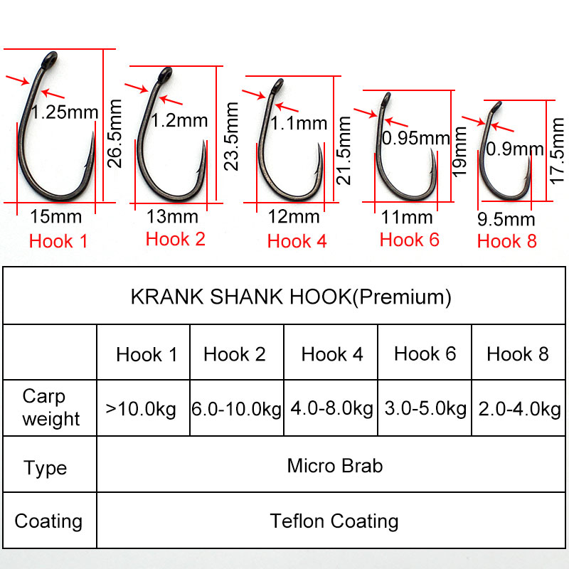 20PCS/Lot Carp fishing PTFE co - Fishing Equipment Brands review and price
