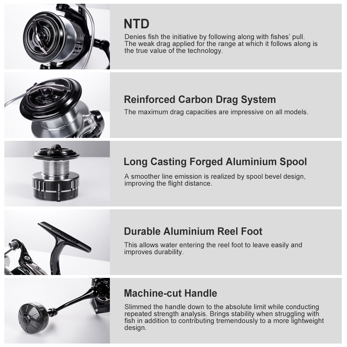 Noeby Carbon Spinning Fishing  - Fishing Equipment Brands review and price