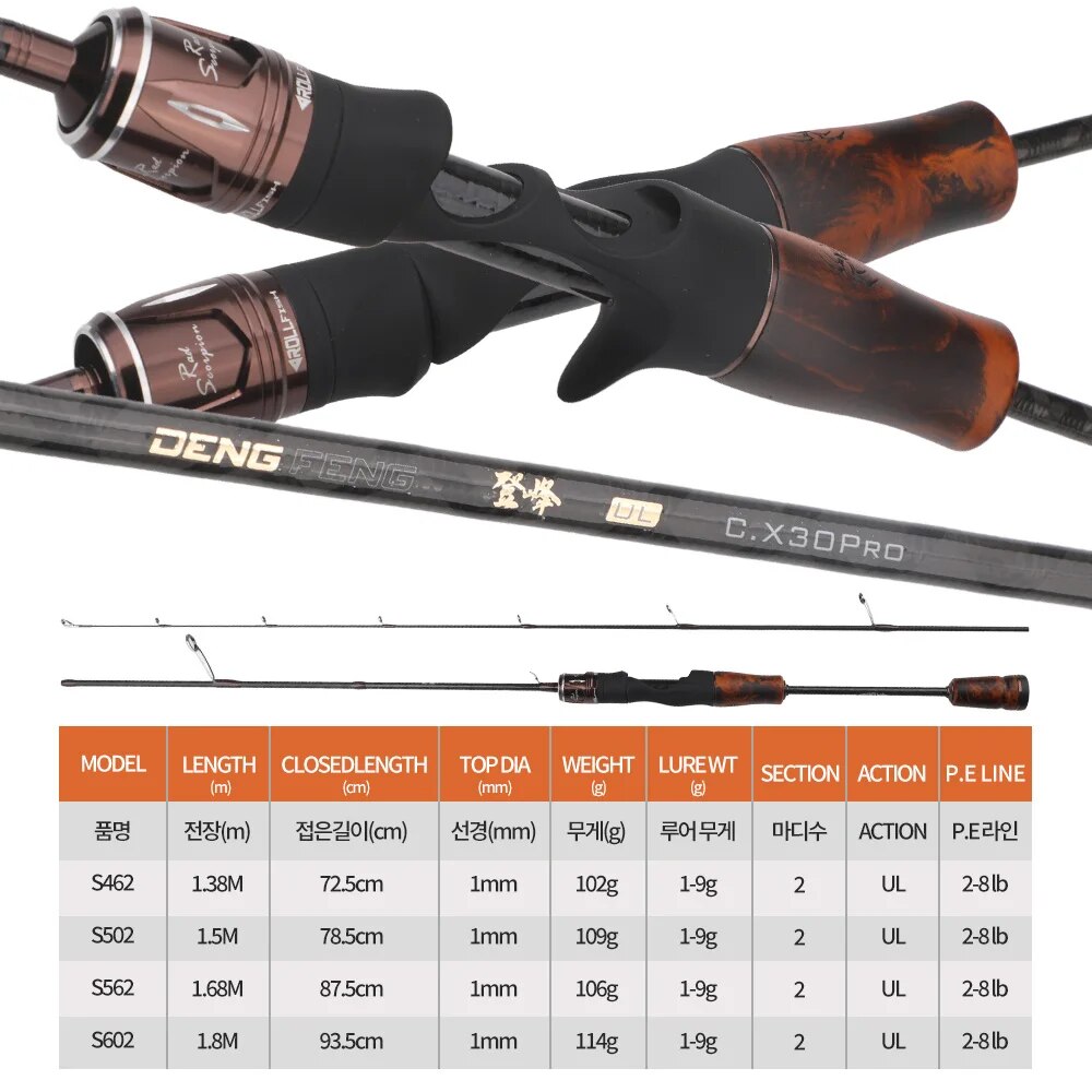 ROLLFISH UL Spinning Casting T - Fishing Equipment Brands review and price