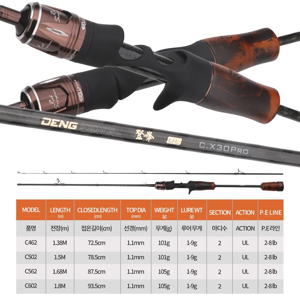 ROLLFISH UL Spinning Casting T - Fishing Equipment Brands review and price