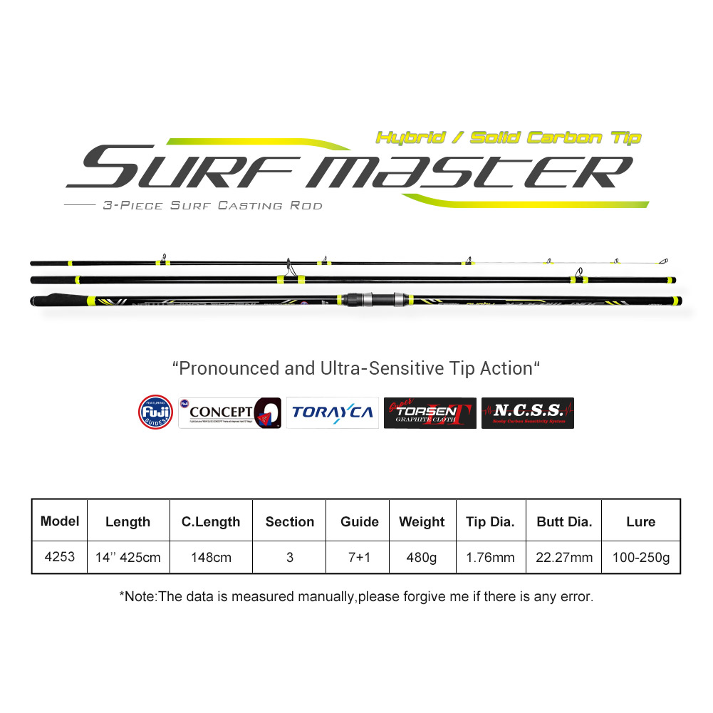 NOEBY Surf Casting Fishing Rod - Fishing Equipment Brands review and price