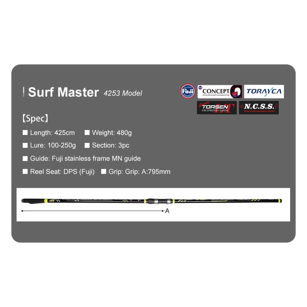 NOEBY Surf Casting Fishing Rod - Fishing Equipment Brands review and price